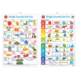 Poster | Single Sounds are Fun - Double Sided