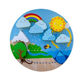 Puzzle | Wooden - Water Cycle Puzzle