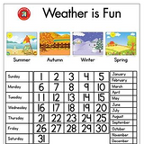 Poster | Weather is Fun