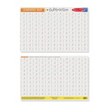 Learning Mat - Subtraction