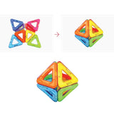 Magformers BASIC - 8pce Triangles